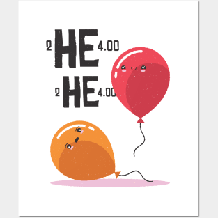 Balloon Meme Posters and Art